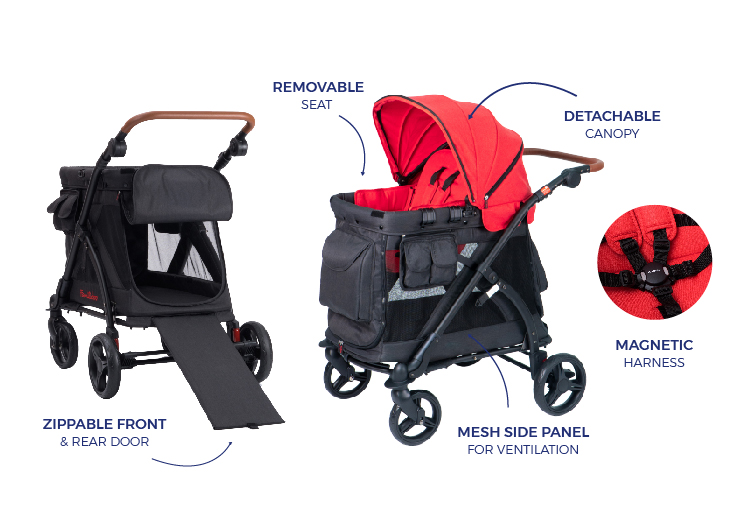 proimages/MJ01-stroller-function-02.jpg