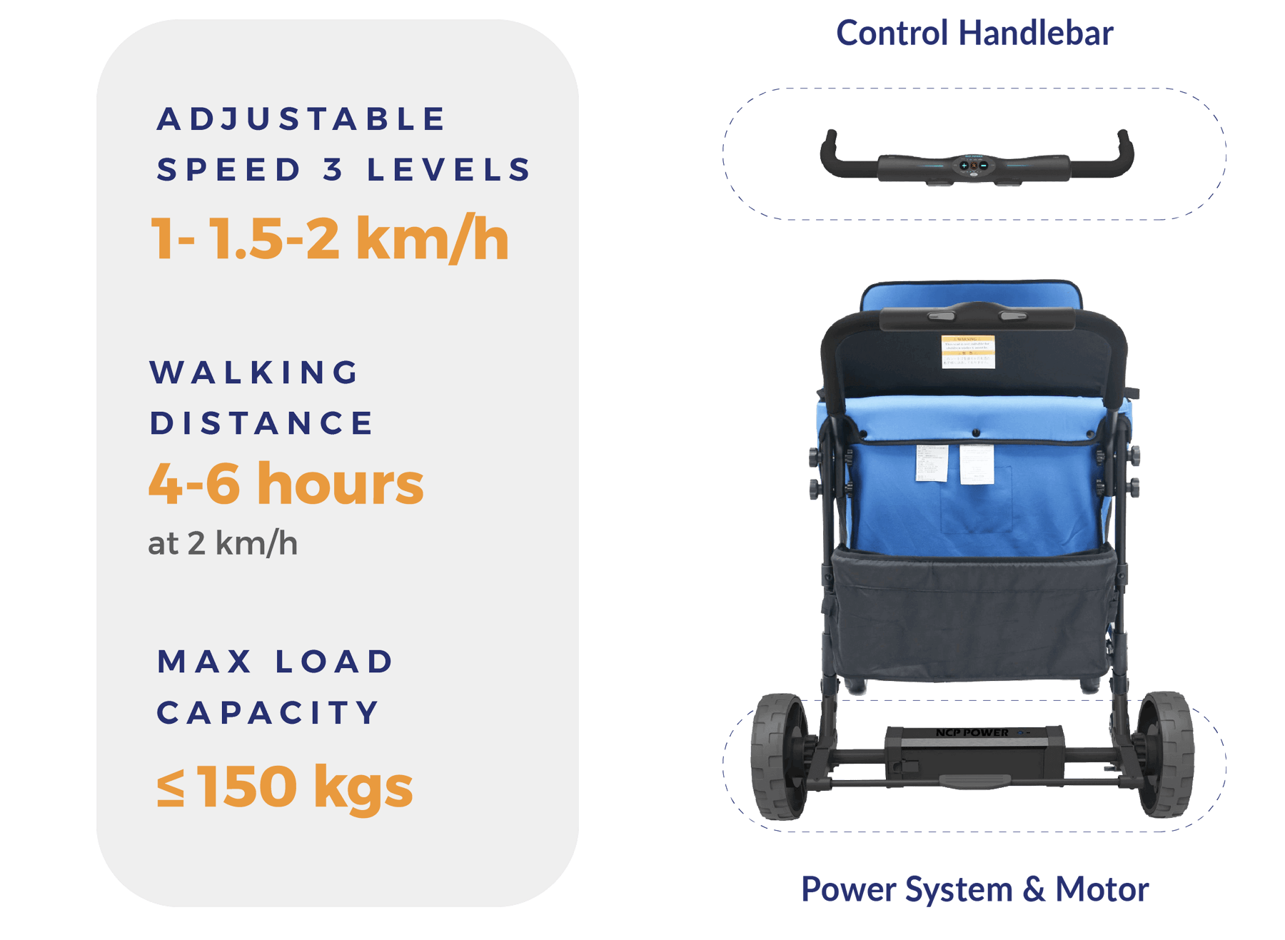 proimages/products/electric-power-system-stroller-02.png
